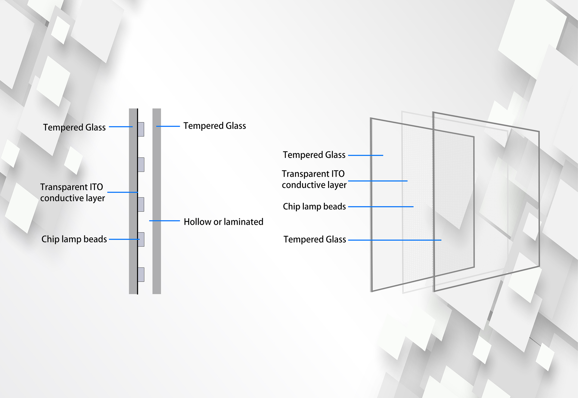  LED Optical Glass Screen