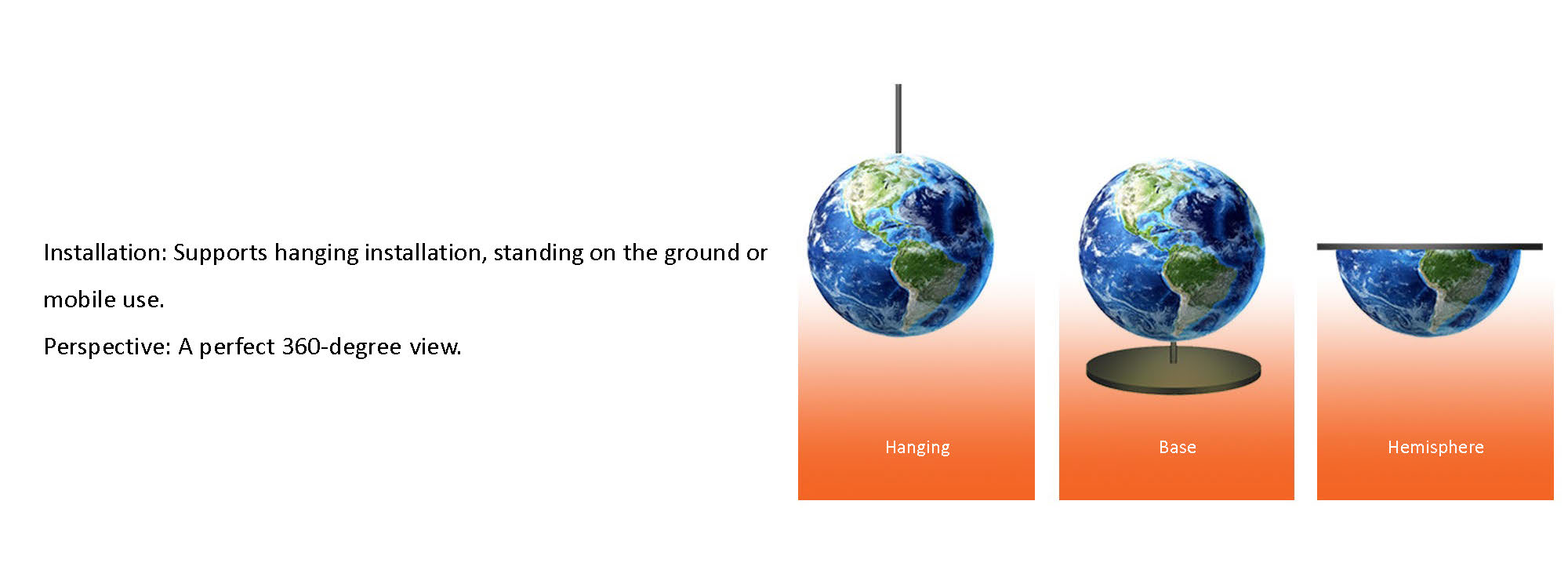 Outdoor Globe LED Screen