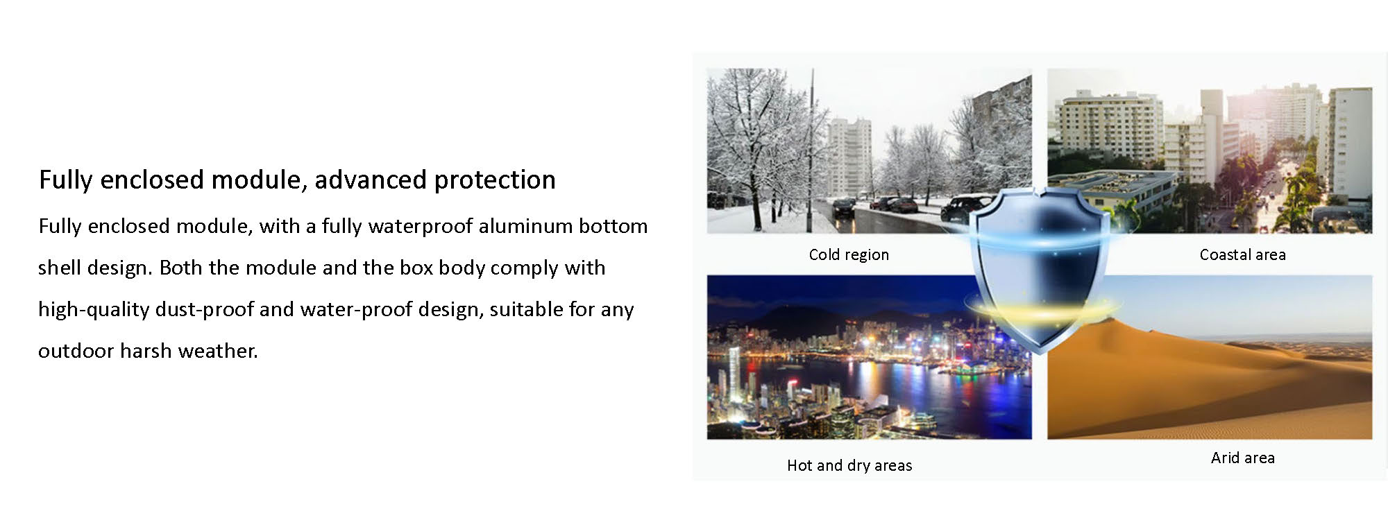 Outdoor Globe LED Screen